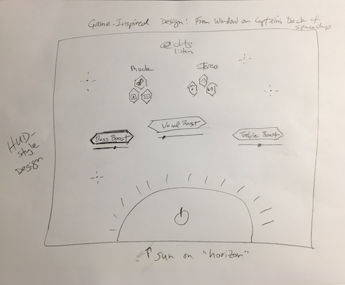 HUD Design Concept Sketch