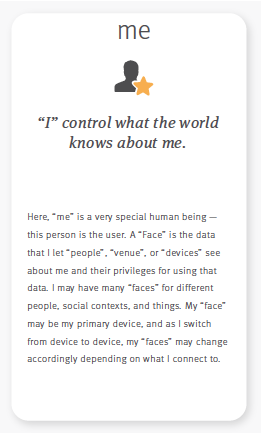 Samsung - Context Framework